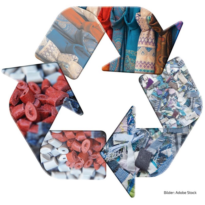 Ideenwettbewerb Recycling Alttextilien