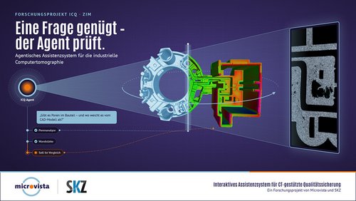 Forschung Digitalisierung Innovation Künstliche Intelligenz