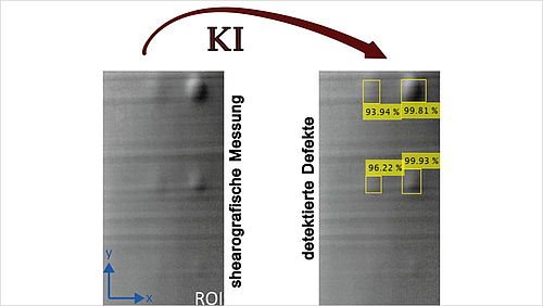KI bei Shearografie klassifiziert Defekte