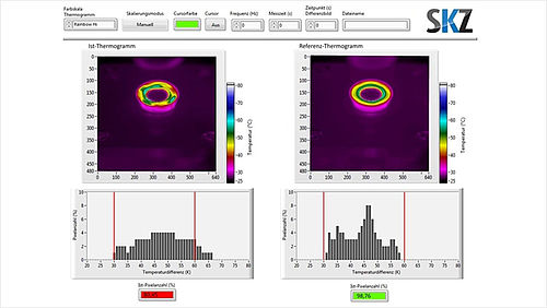 Thermografie-Software zeigt Ist-Thermogramm mit Histogramm und Referenz-Thermogramm