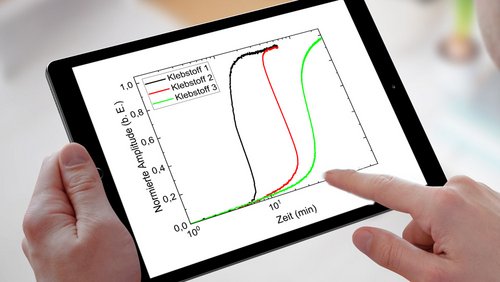 Messung des Aushärtefortschritts an drei verschiedenen Klebstoffen mit der THz-Technik.