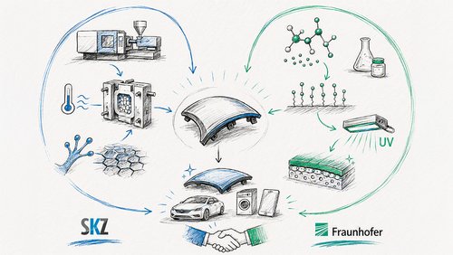SKZ und Fraunhofer mit gemeinsamen Forschungsprojekt 