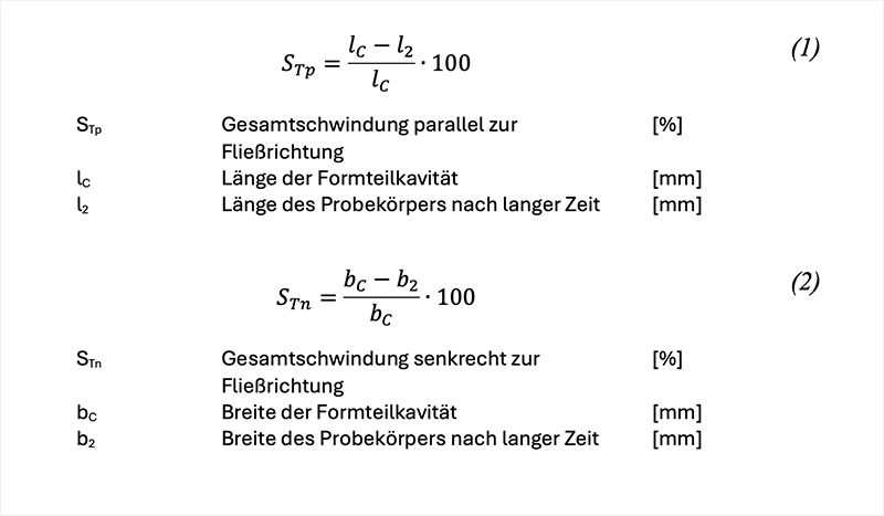 Schwindung