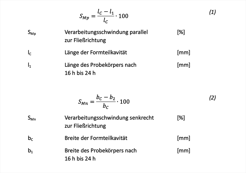 Verarbeitungsschwindung