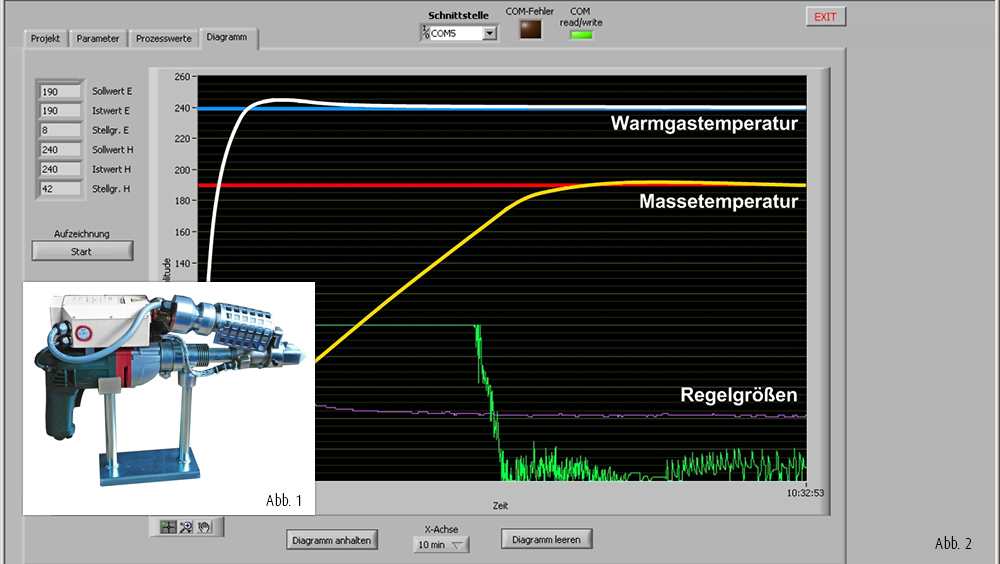  Prototyp eines Warmgasextrusionsschweißgeräts und Screenshot einer Messung aus der Extrudersoftware