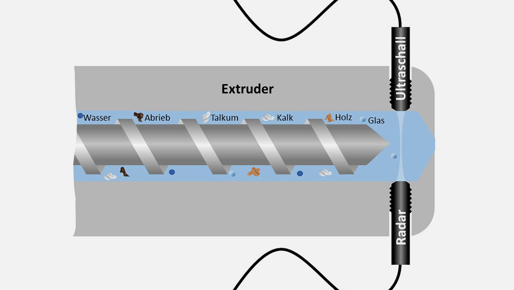 Neues Inline-Messsystem vom SKZ erkennt Fremdpartikel in Kunststoffschmelzen