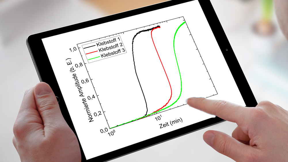 Messung des Aushärtefortschritts an drei verschiedenen Klebstoffen mit der THz-Technik.